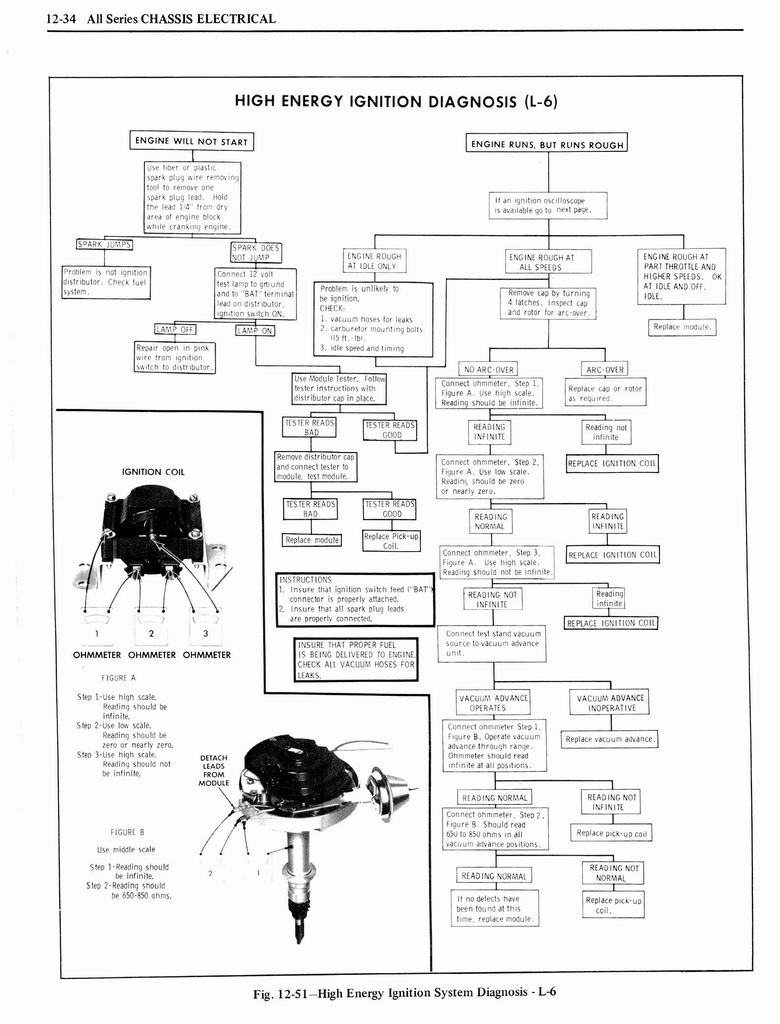 n_1976 Oldsmobile Shop Manual 1160.jpg